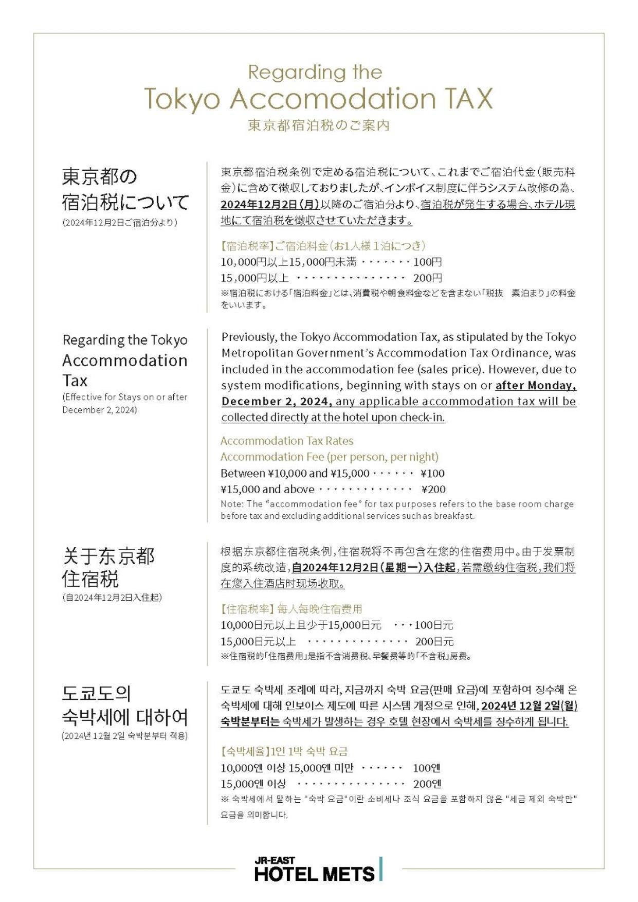 Jr-east Mets Koenji 3*